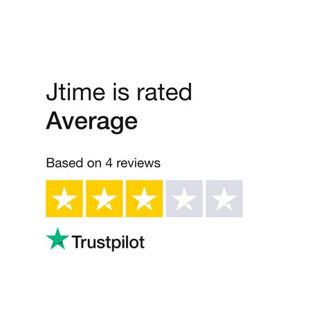 jtime reviews.